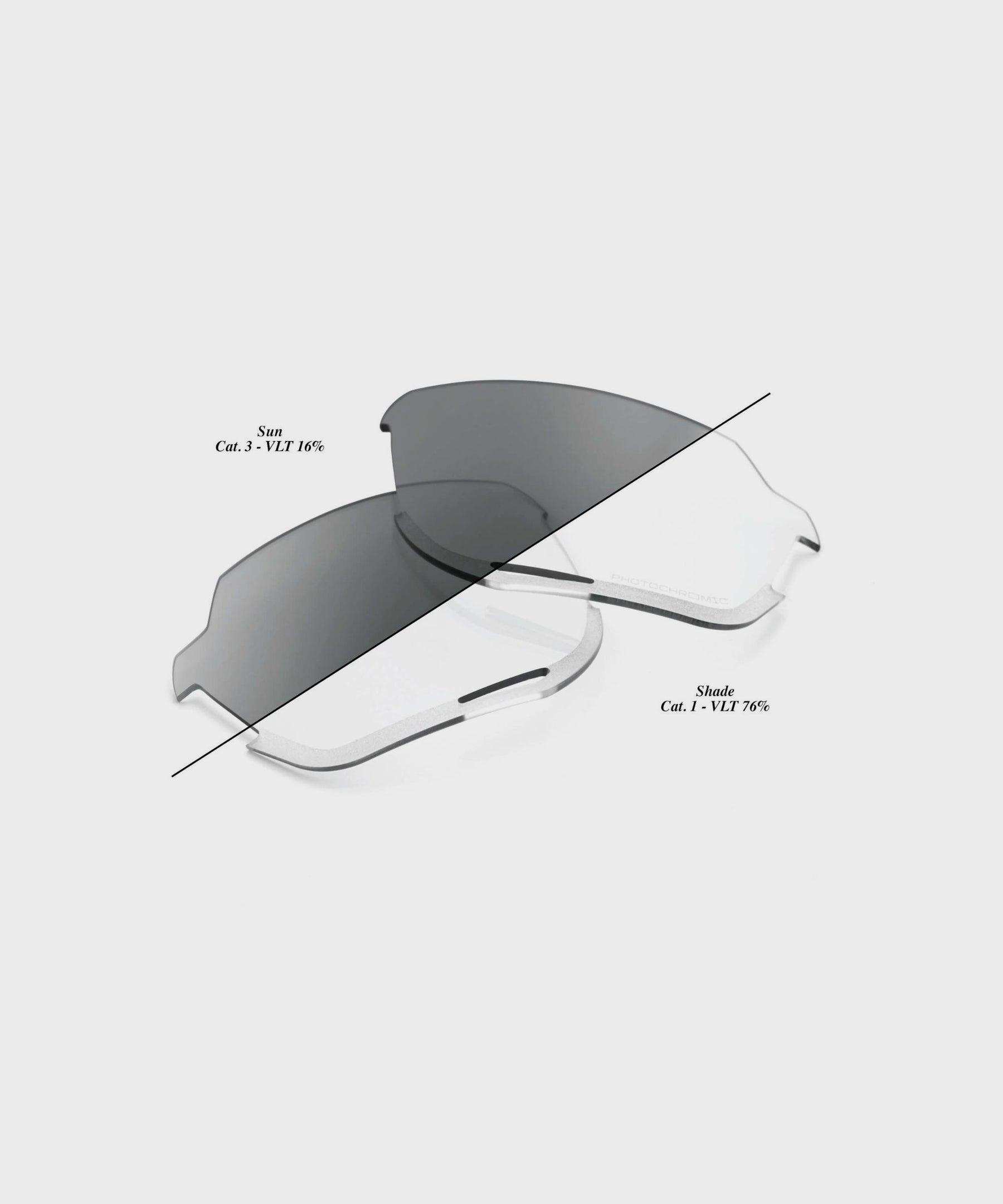 100% Norvik Replacement Lens Photochromic Clear / Smoke