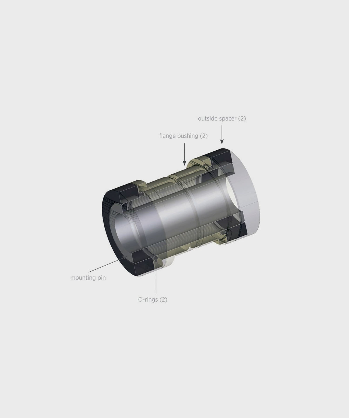 Fox Rear Shock Mount Hardware
