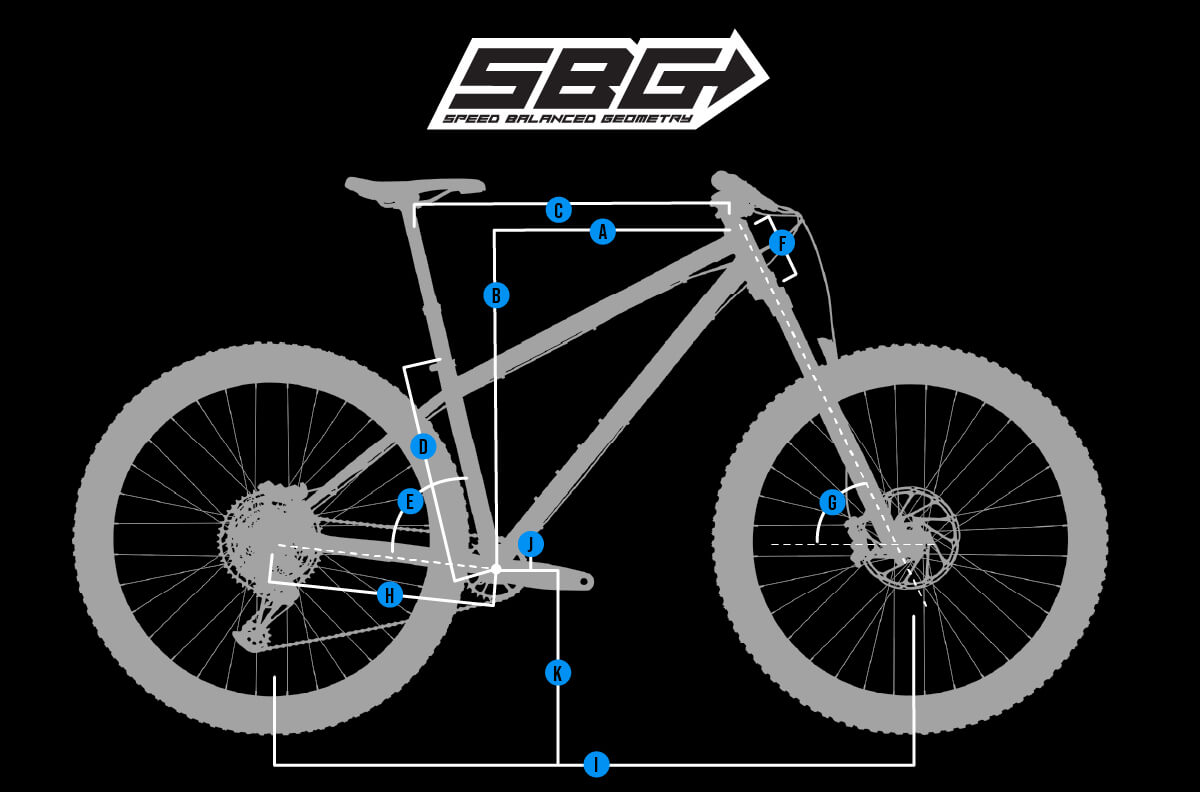 Transition TransAm Steel Hardtail MTB Frameset