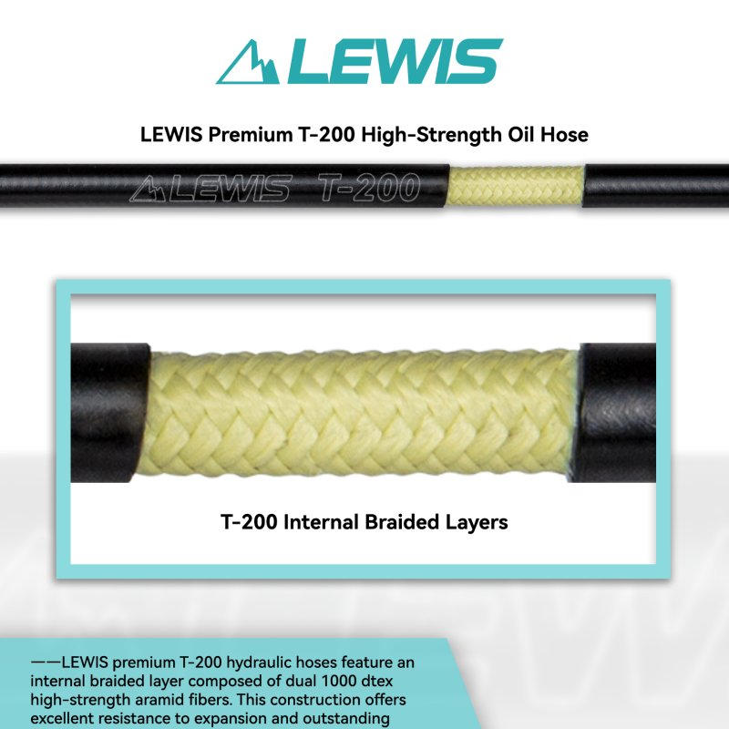Lewis LH4 Disc Brake Set