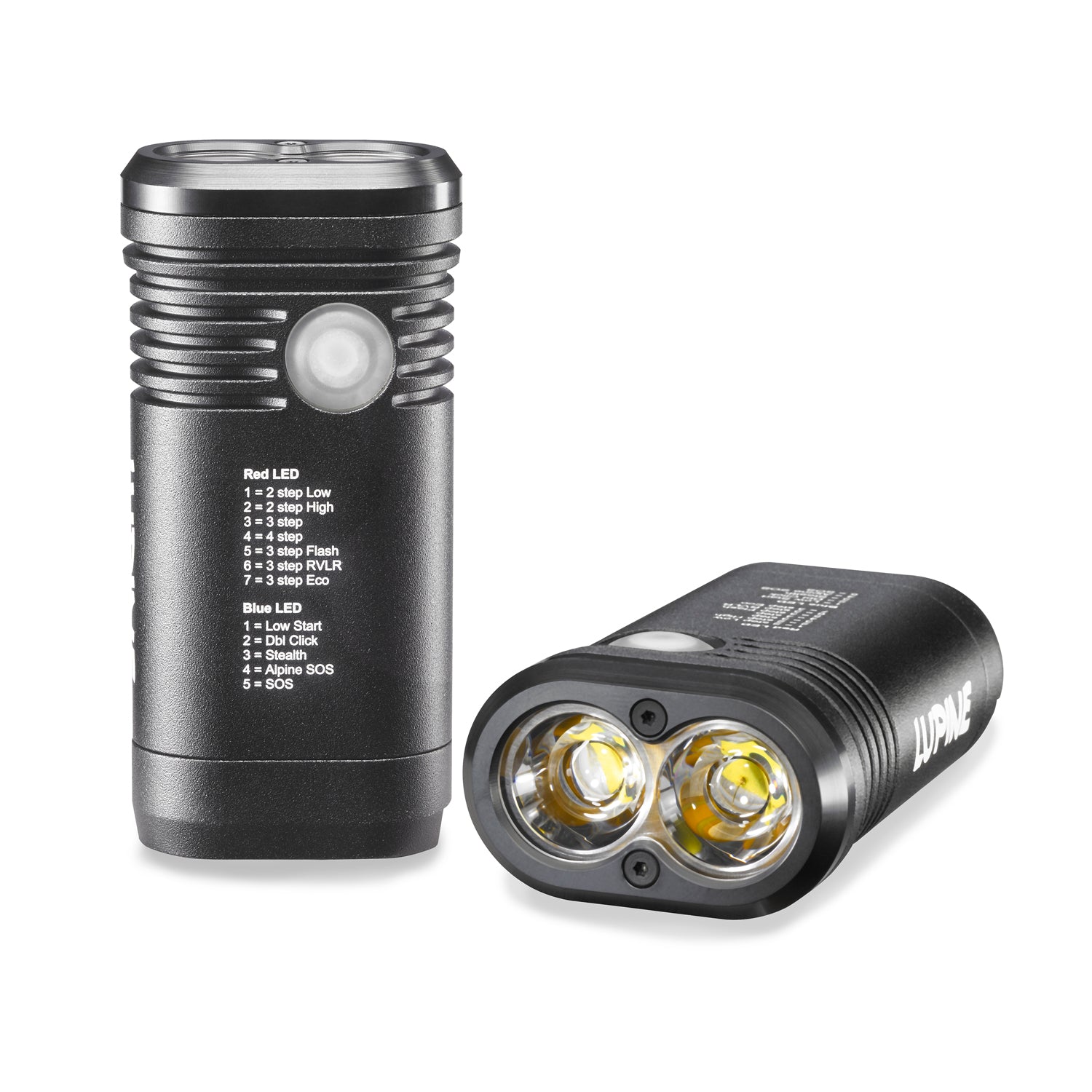 Lupine Piko TL max Headlight