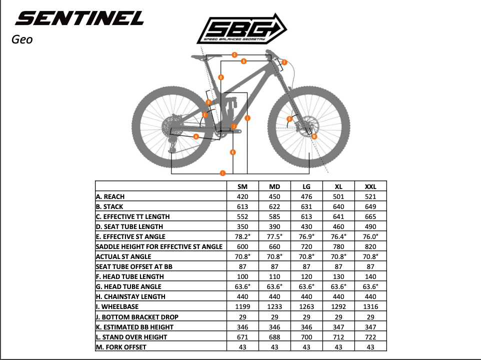 Transition Sentinel Alloy Frameset