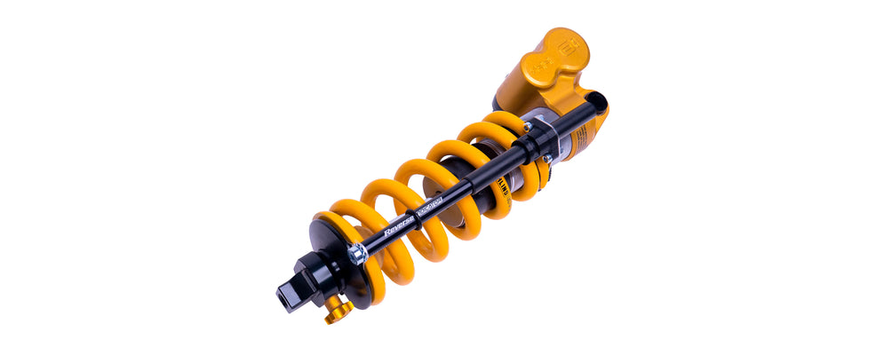 Reverse Travel and SAG Indicator 2.0