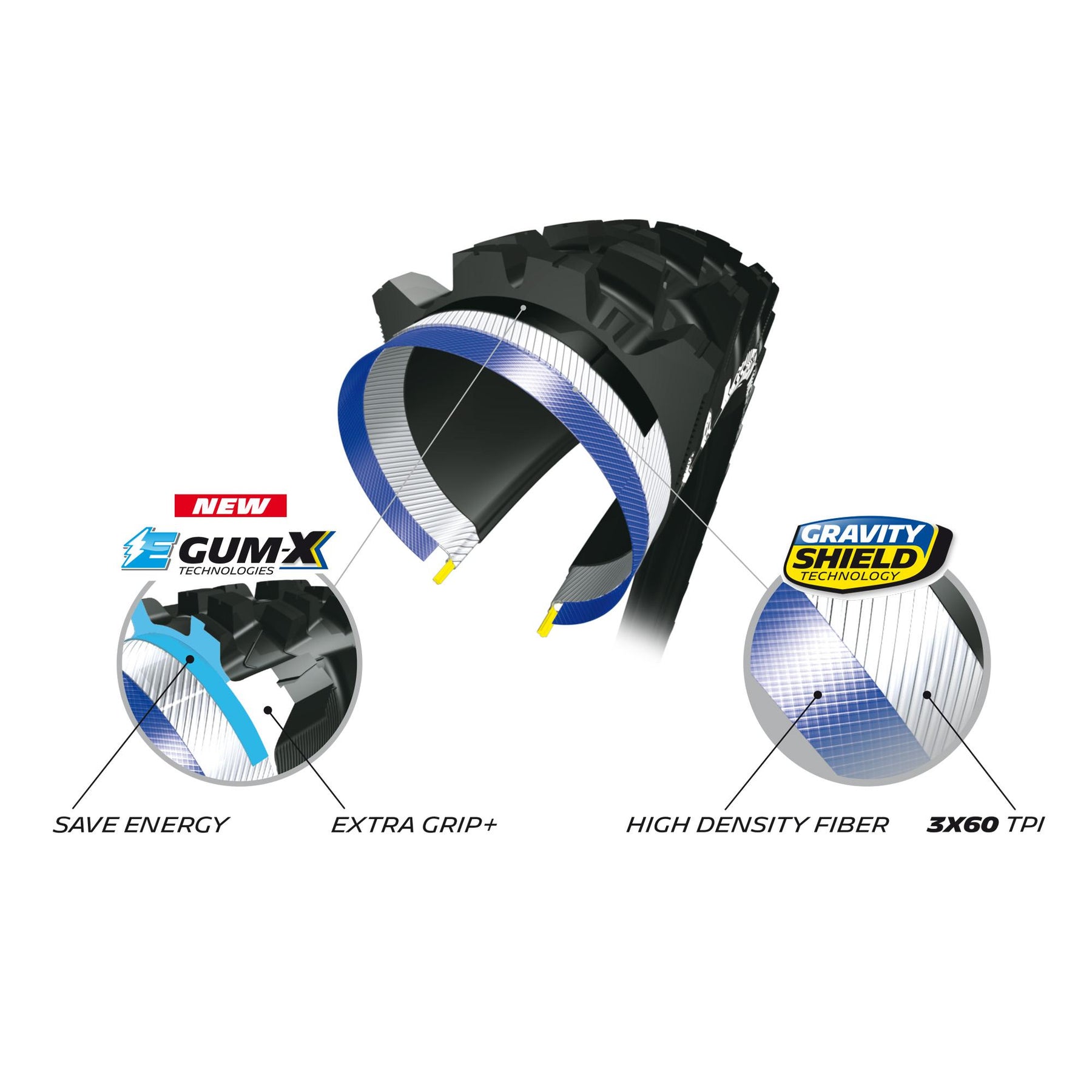 Michelin E-Wild Gum-X TLR Tyre