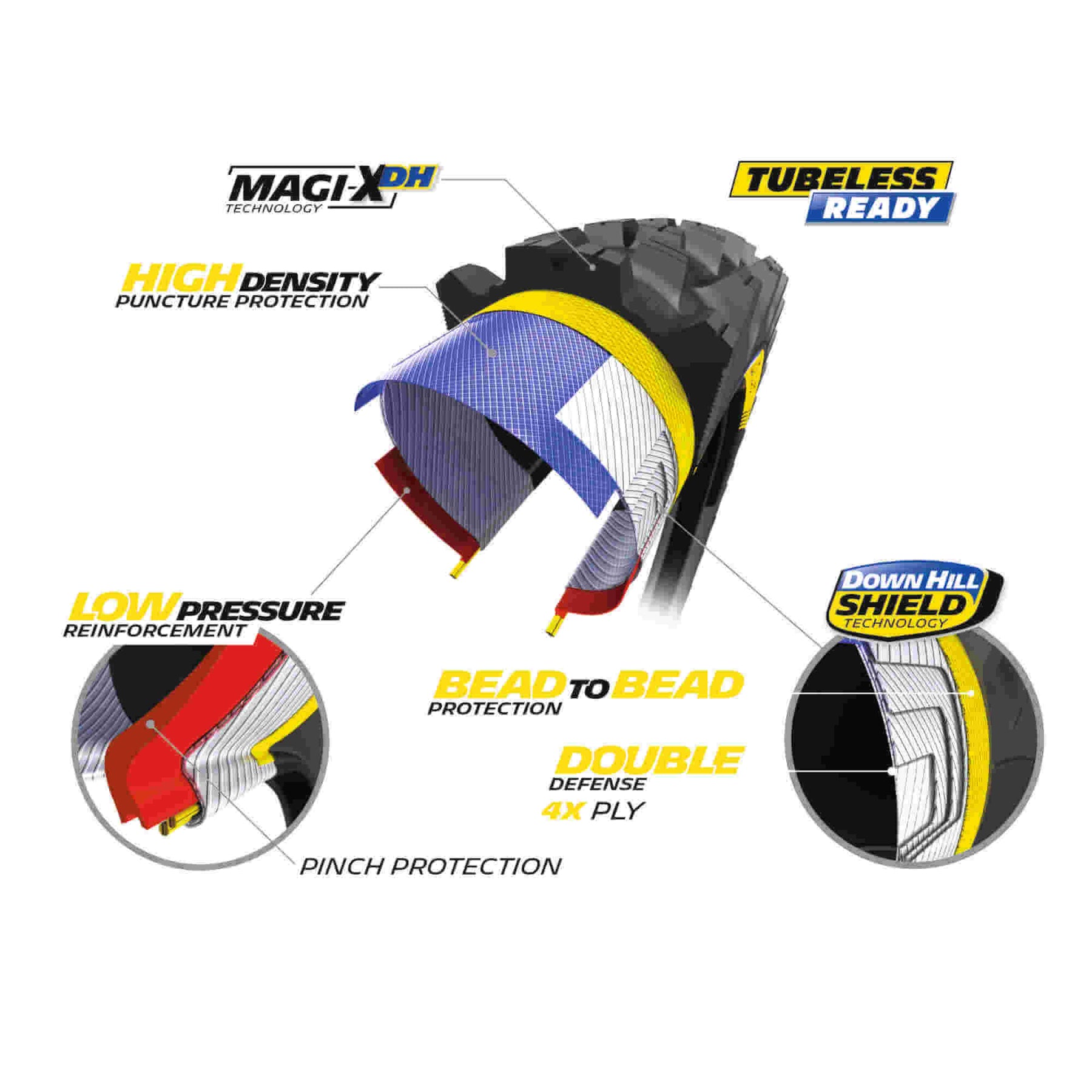 Michelin Wild Enduro Racing Line Tyre