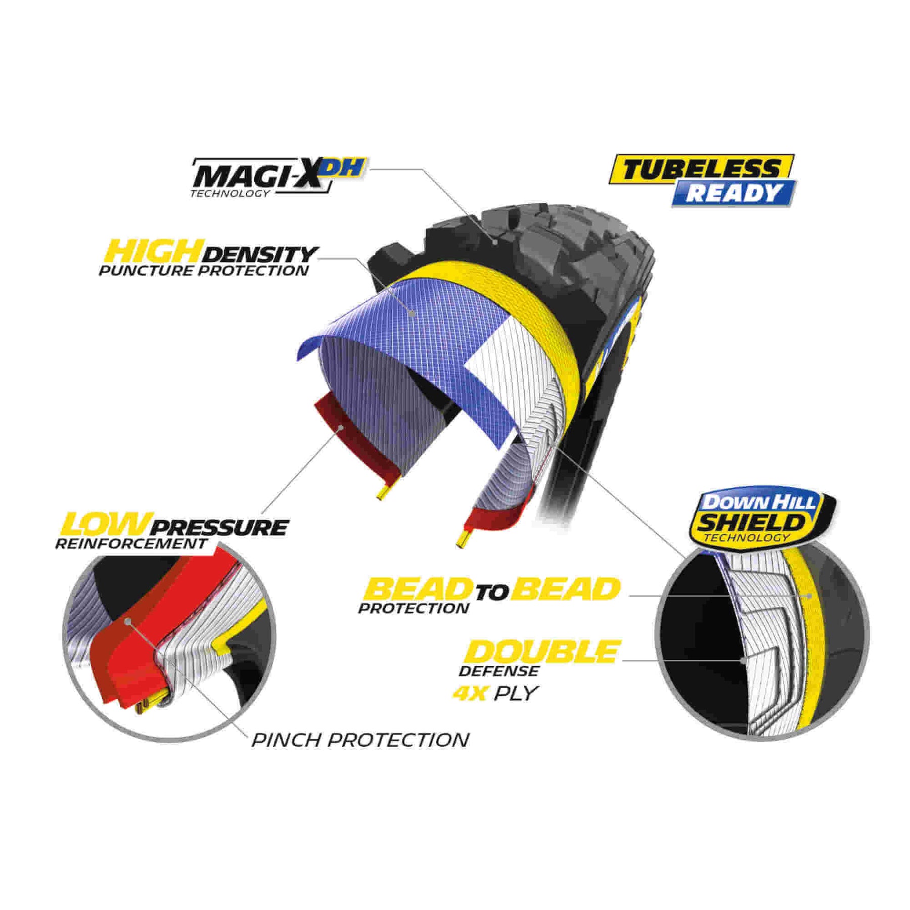 Michelin Wild Enduro Racing Line Tyre