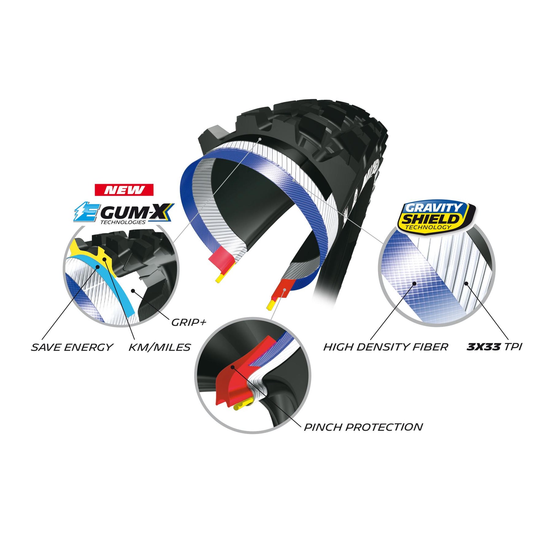 Michelin E-Wild Gum-X TLR Tyre