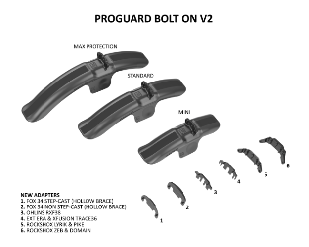 RRP Ohlins RXF34 Proguard Bolt On Fit Kit