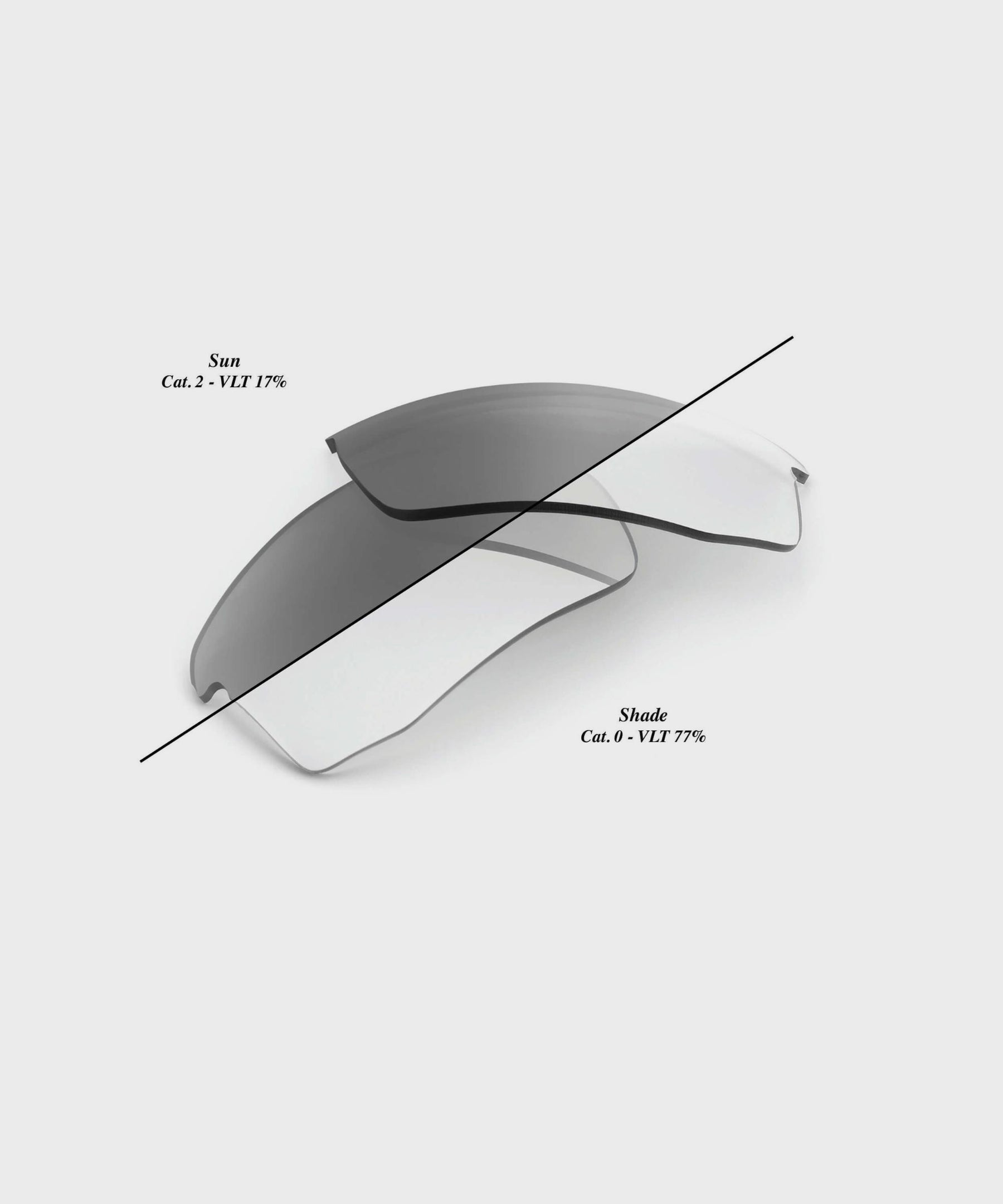 100% Speedcoupe Replacement Lens Photochromic Clear / Smoke