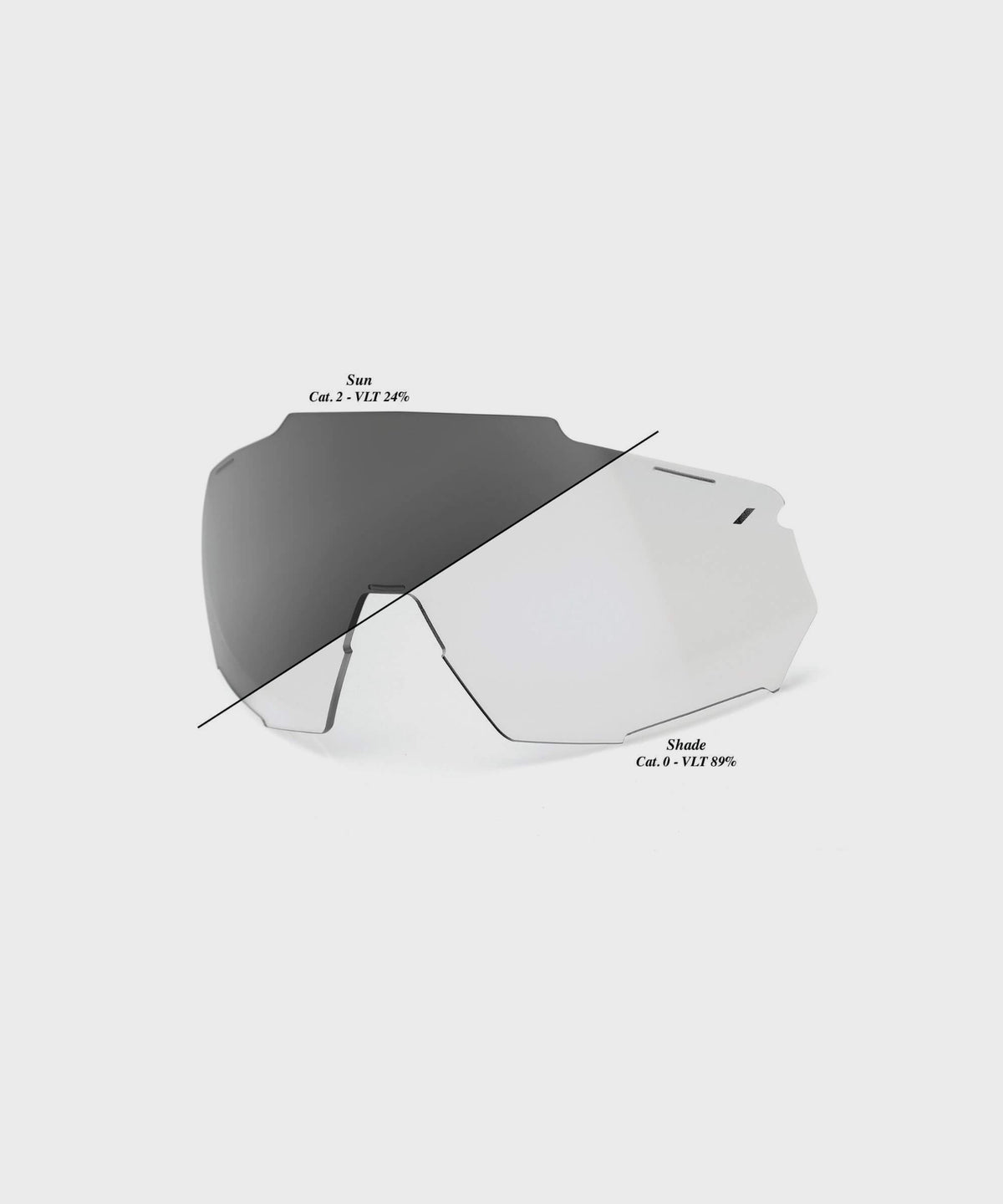 100% Racetrap 3.0 Replacement Lens Photochromic Clear / Smoke