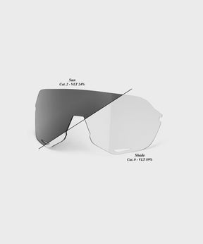 100% S2 Replacement Lens Photochromic Clear / Smoke