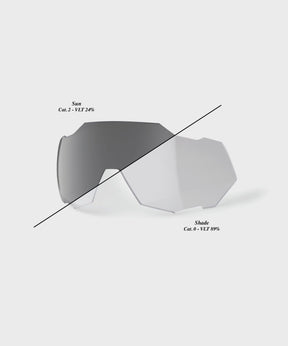 100% Speedtrap Replacement Lens Photochromic Clear / Smoke