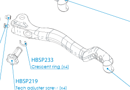 Tech 3 Duo Lever Blade