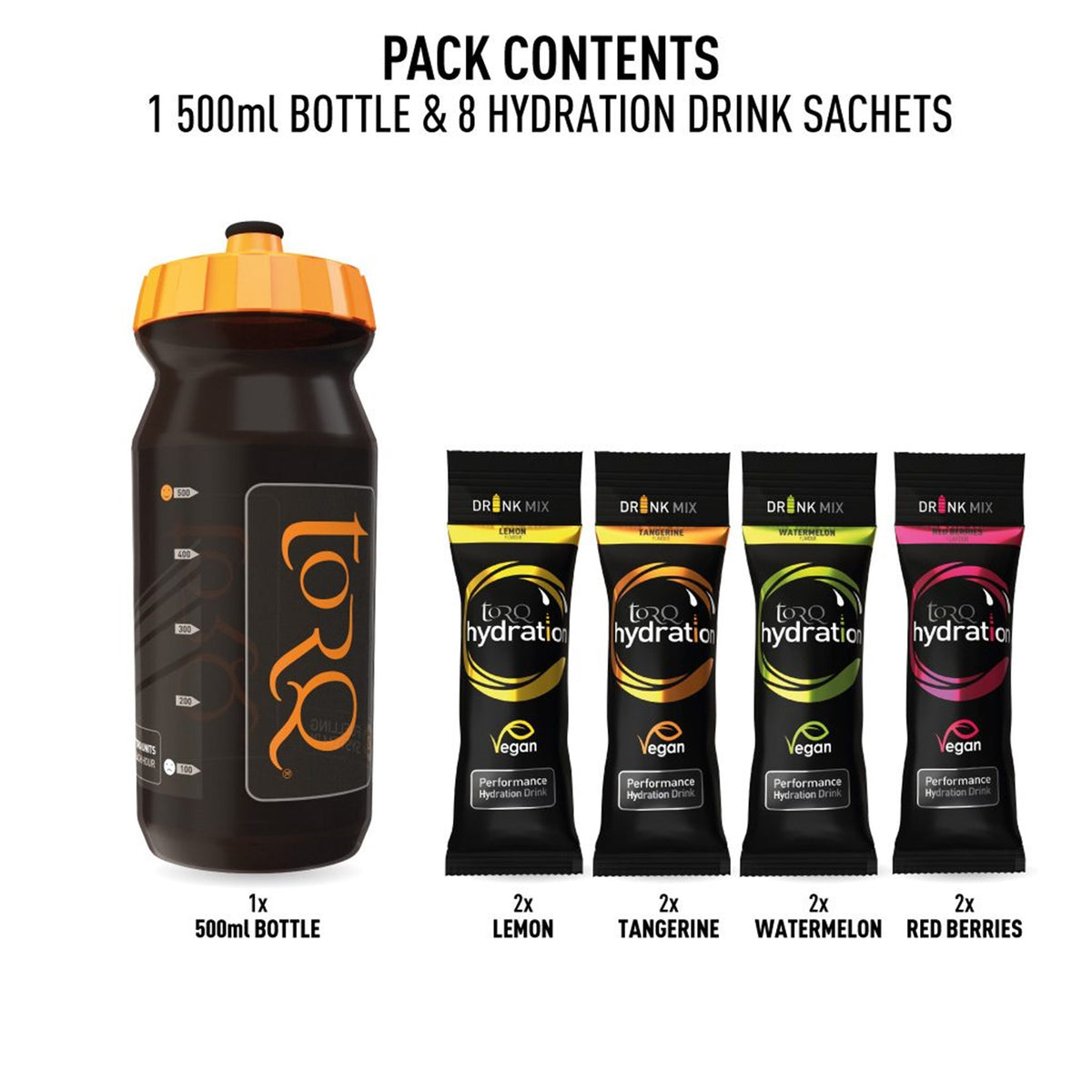 Torq Hydration 500ml Bottle Sample Pack - 8 Drinks