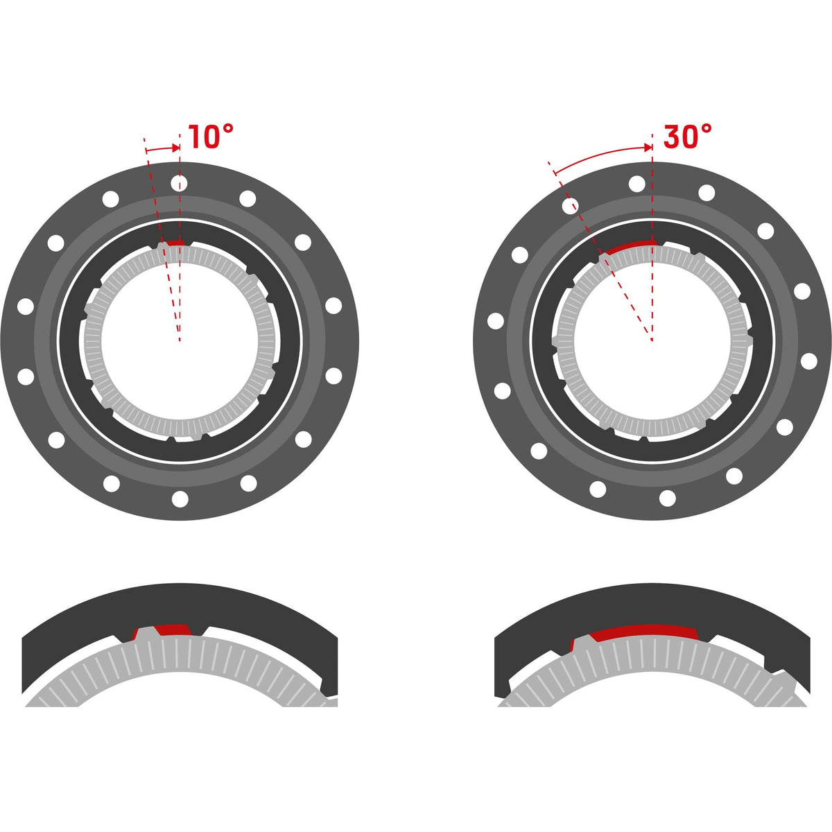 DT Swiss DEG DF Race Kit with 0/40 and 10/30 degree ring nuts