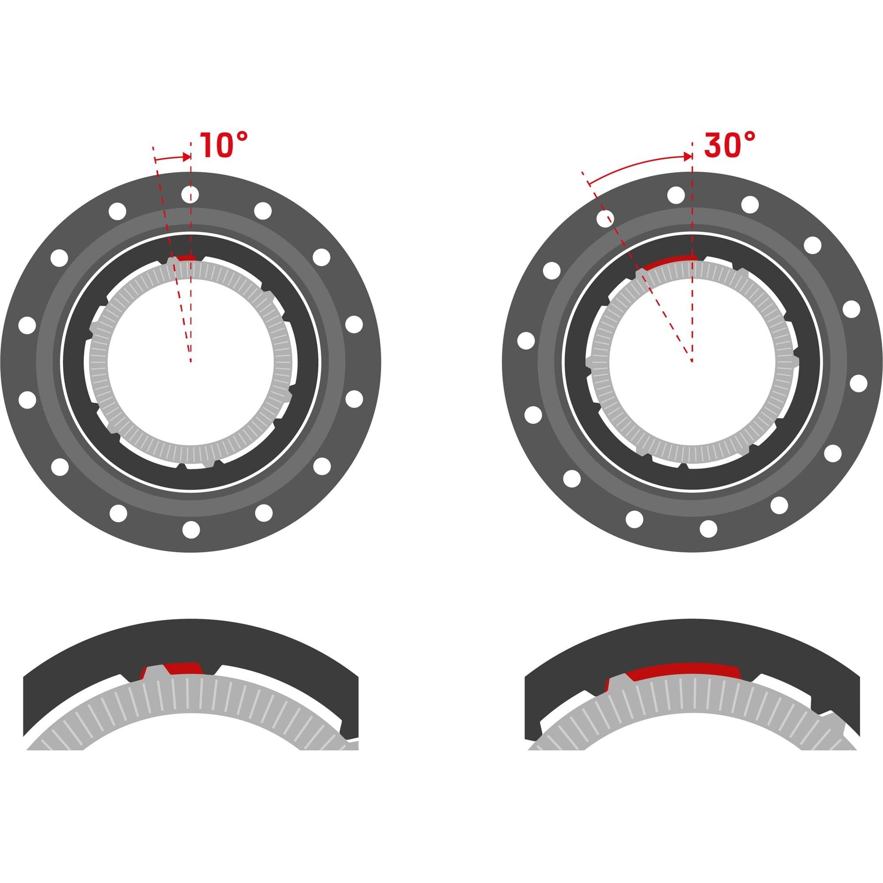 DT Swiss DEG DF Race Kit with 0/40 and 10/30 degree ring nuts