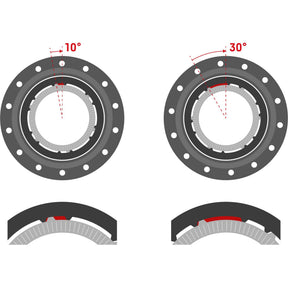 DT Swiss DEG DF Race Kit with 0/40 and 10/30 degree ring nuts