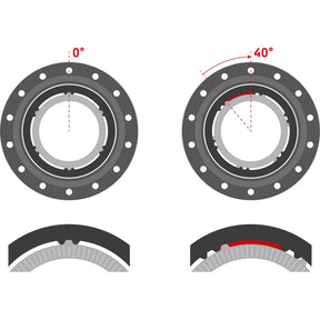 DT Swiss DEG DF Race Kit with 0/40 and 10/30 degree ring nuts