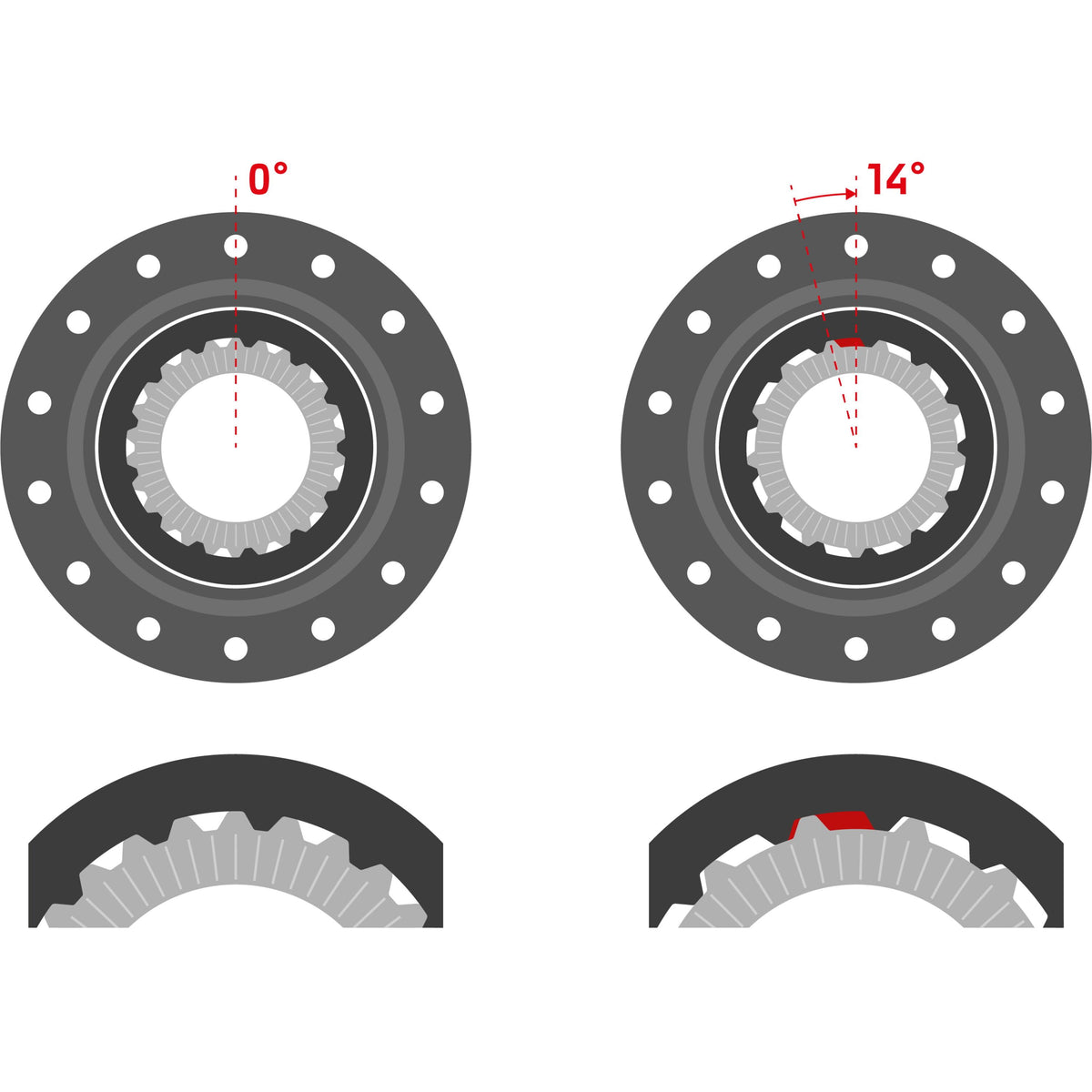 DT Swiss Ratchet DF Upgrade Kit for Ratchet and Ratchet LN hubs, with tool