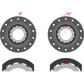 DT Swiss Ratchet DF Upgrade Kit for Ratchet and Ratchet LN hubs, with tool