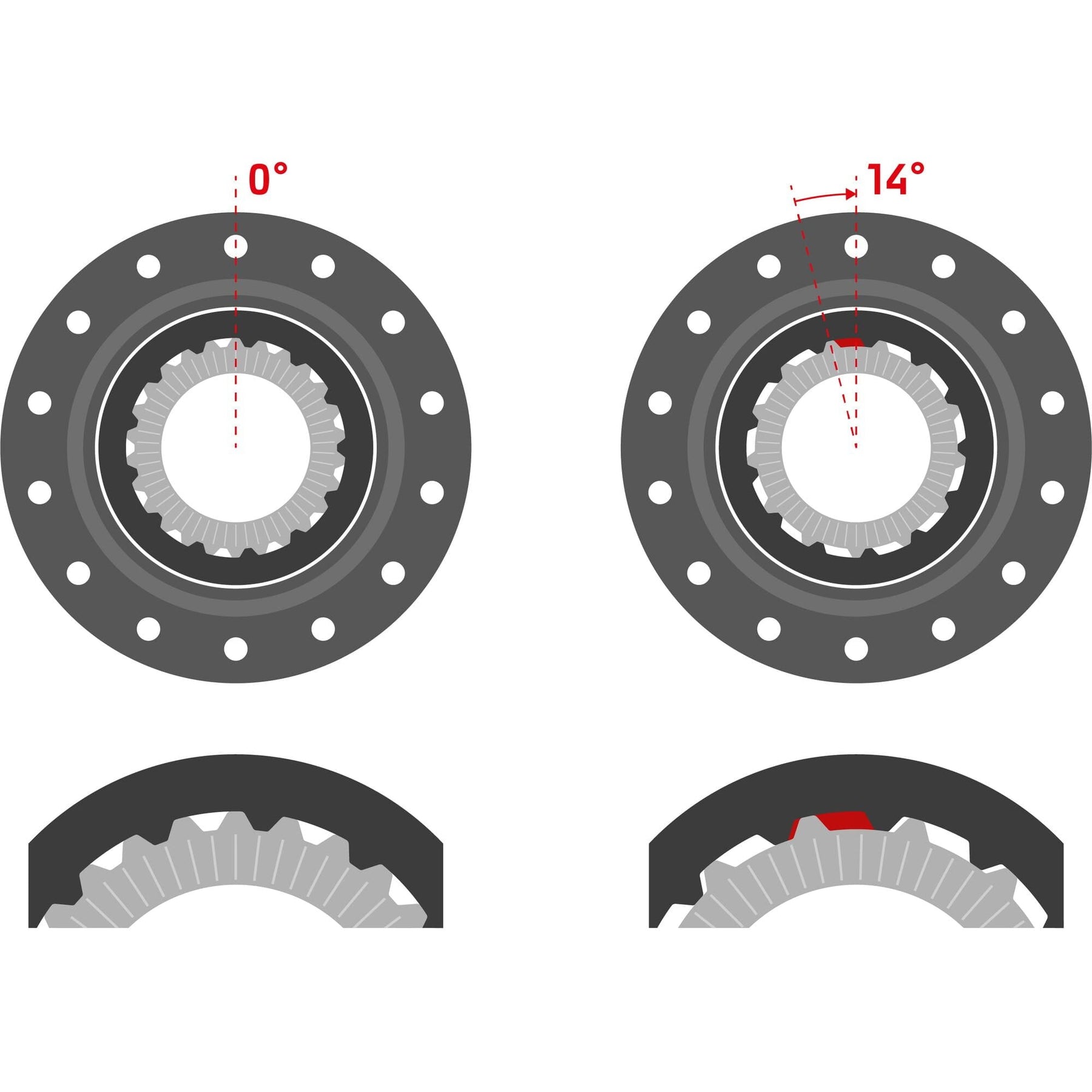 DT Swiss Ratchet DF Upgrade Kit for Ratchet and Ratchet LN hubs, without tool