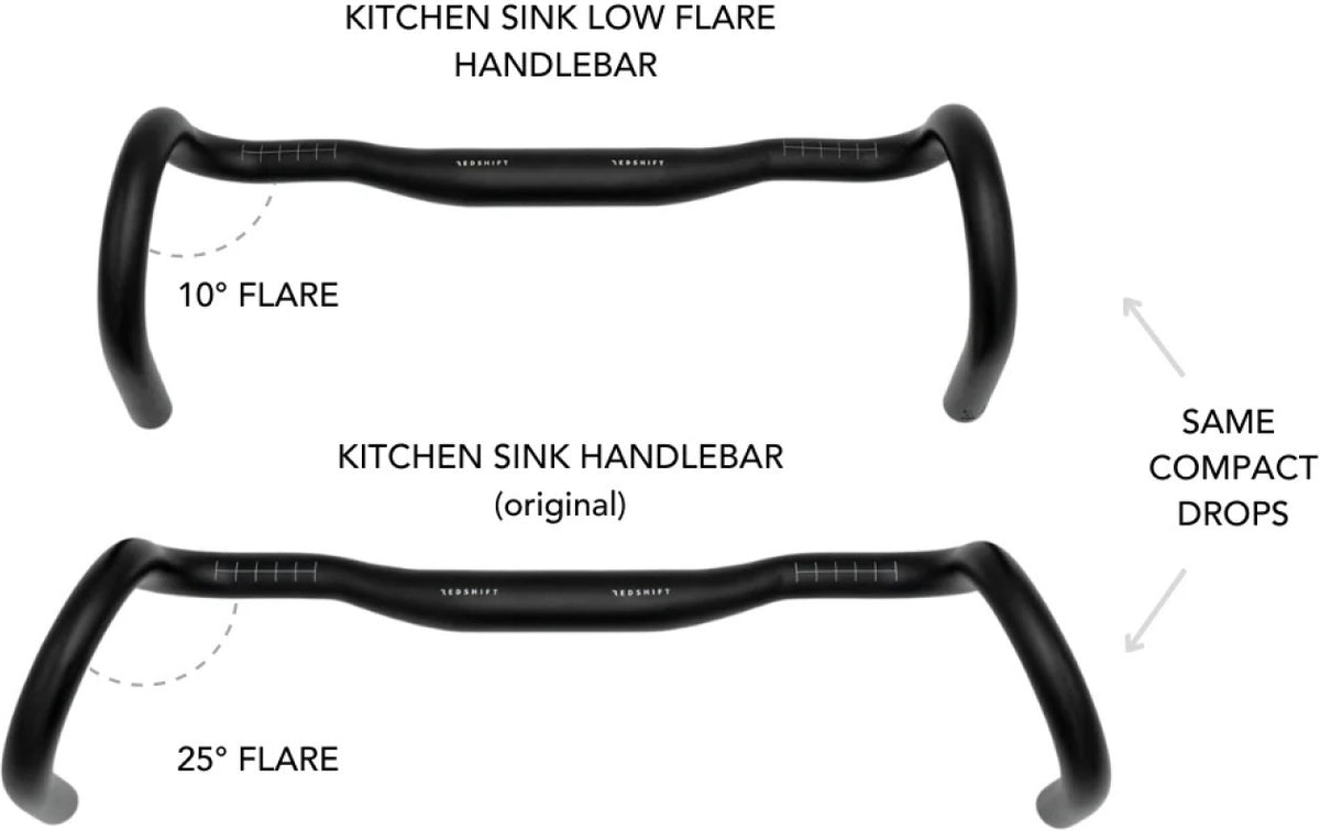 Redshift Sports Kitchen Sink Handlebar -10Deg Flare